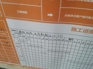 隐蔽工程 验收