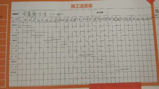 隐蔽工程 验收