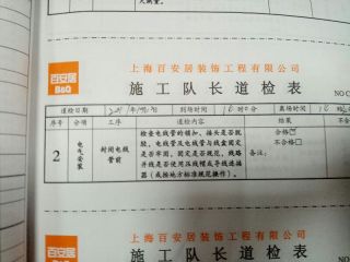 强、弱电路穿线施作