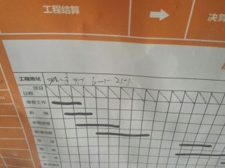 隐蔽工程 验收