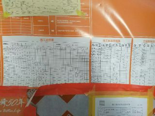 日常巡检