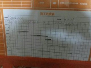 日常巡检