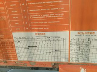 集成吊顶及橱柜柜体安装
