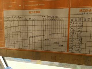 厨房、卫生间墙砖施作