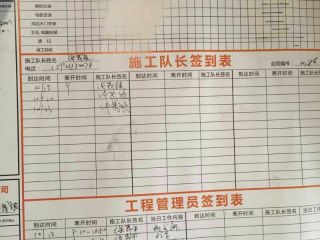 强、弱电路穿线施作
