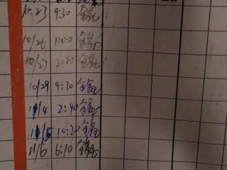 水、电管开槽施作
