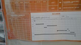 日常巡检