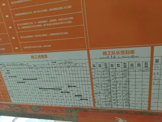 套装门、踢脚线安装