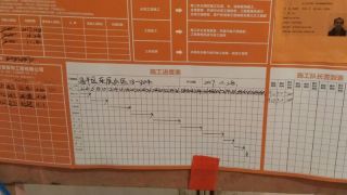日常巡检