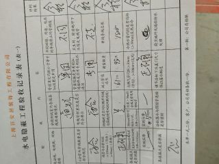 水、电管开槽施作