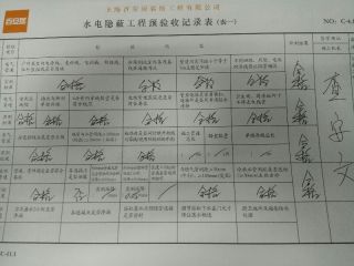 强、弱电路穿线施作
