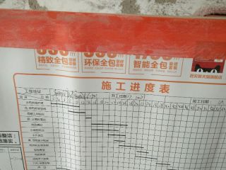 日常巡检