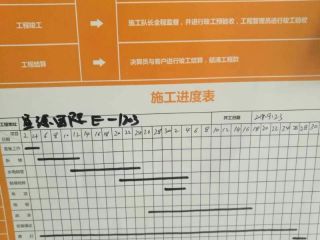 隐蔽工程 验收