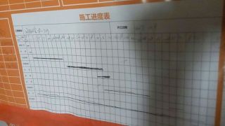 日常巡检