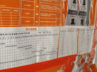 日常巡检