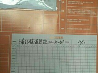 日常巡检