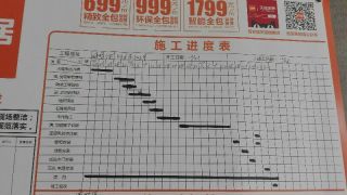 日常巡检