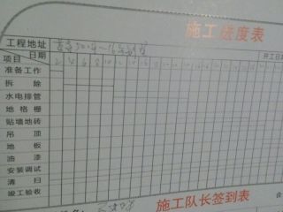 日常巡检