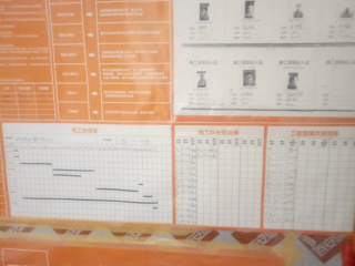 日常巡检