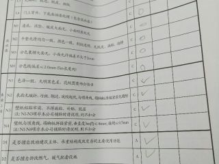 墙、顶面乳胶漆