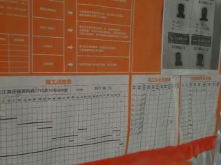 日常巡检