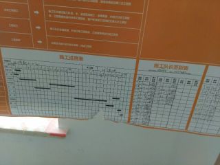 石膏板吊顶施作