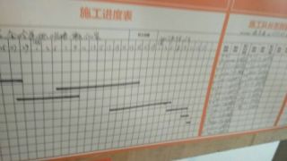 强、弱电路穿线施作