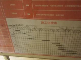 安装工程 验收
