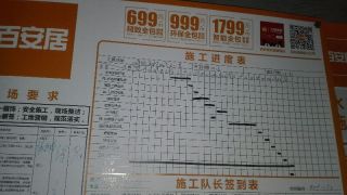 日常巡检