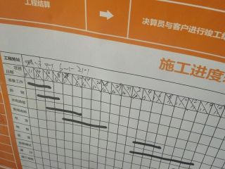 泥木工程 验收