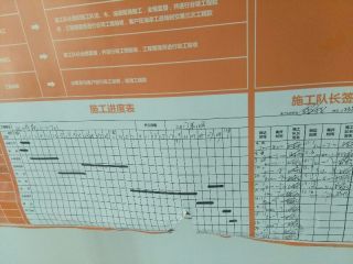 墙、顶面腻子批嵌