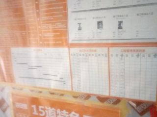日常巡检