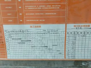 厨房、卫生间墙砖施作