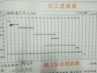 隐蔽工程 验收