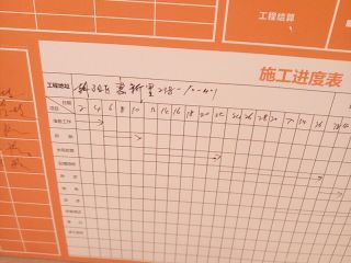 日常巡检