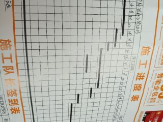 日常巡检