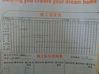 日常巡检