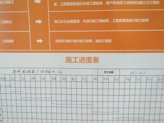 隐蔽工程 验收