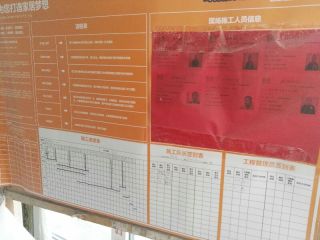 水、电管开槽施作