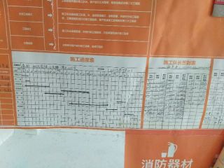 墙、顶面乳胶漆及墙纸铺贴