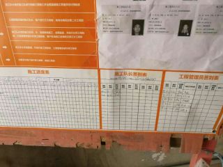 强、弱电路穿线施作