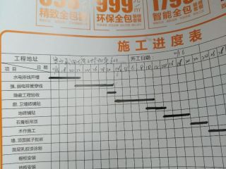 日常巡检