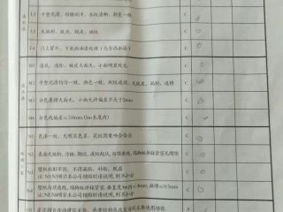 墙、顶面乳胶漆