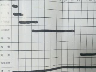 竣工验收
