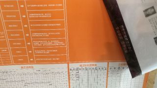 水、电管开槽施作