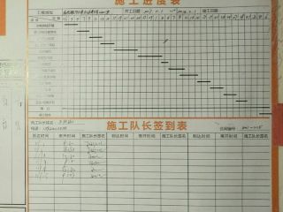 隐蔽工程 验收