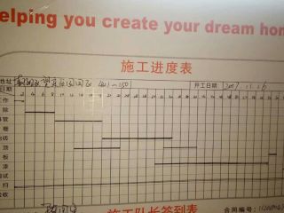 日常巡检