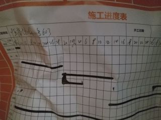 日常巡检