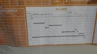 日常巡检