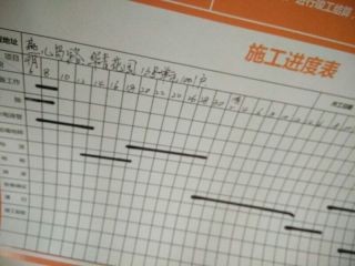 橱柜台面及台盆柜安装